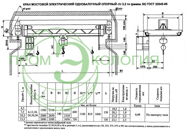 КРАН-БАЛКА грузоподъемность 3,2 тонны L=13m
