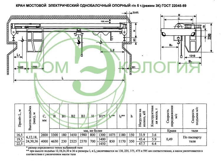 КРАН-БАЛКА грузоподъемность 5 тонн L=13m