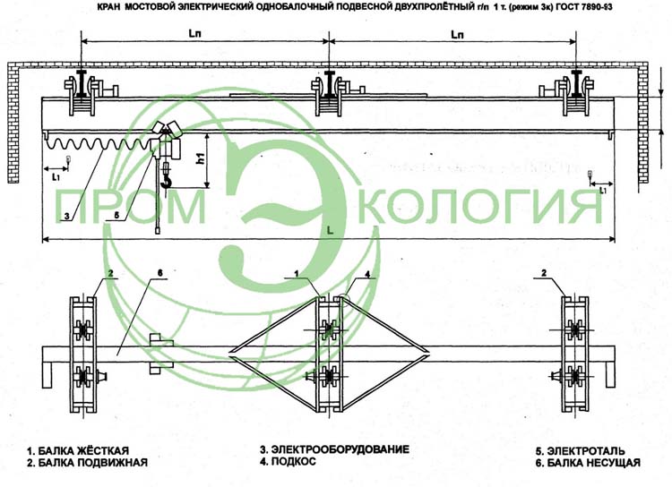 КРАН-БАЛКА ОДНОБАЛОЧНАЯ ПОДВЕСНАЯ ДВУХПРОЛЕТНАЯ грузоподъемность 1 т