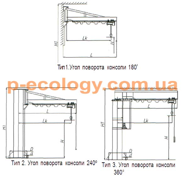 Кран консольно-поворотный